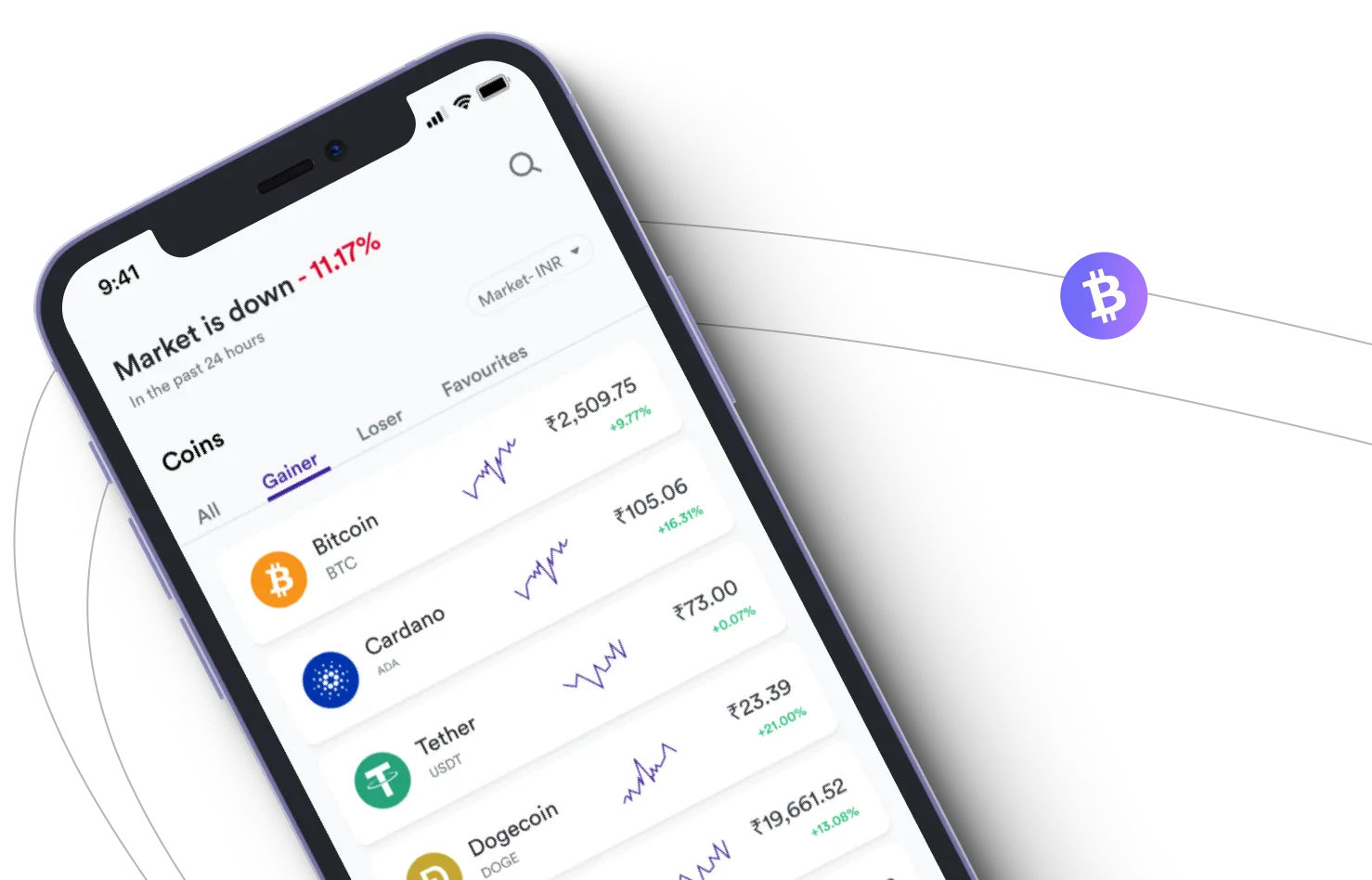 Trade 1.8 Diamox - Aproveite os mercados de criptografia e ganhe com o Trade 1.8 Diamox